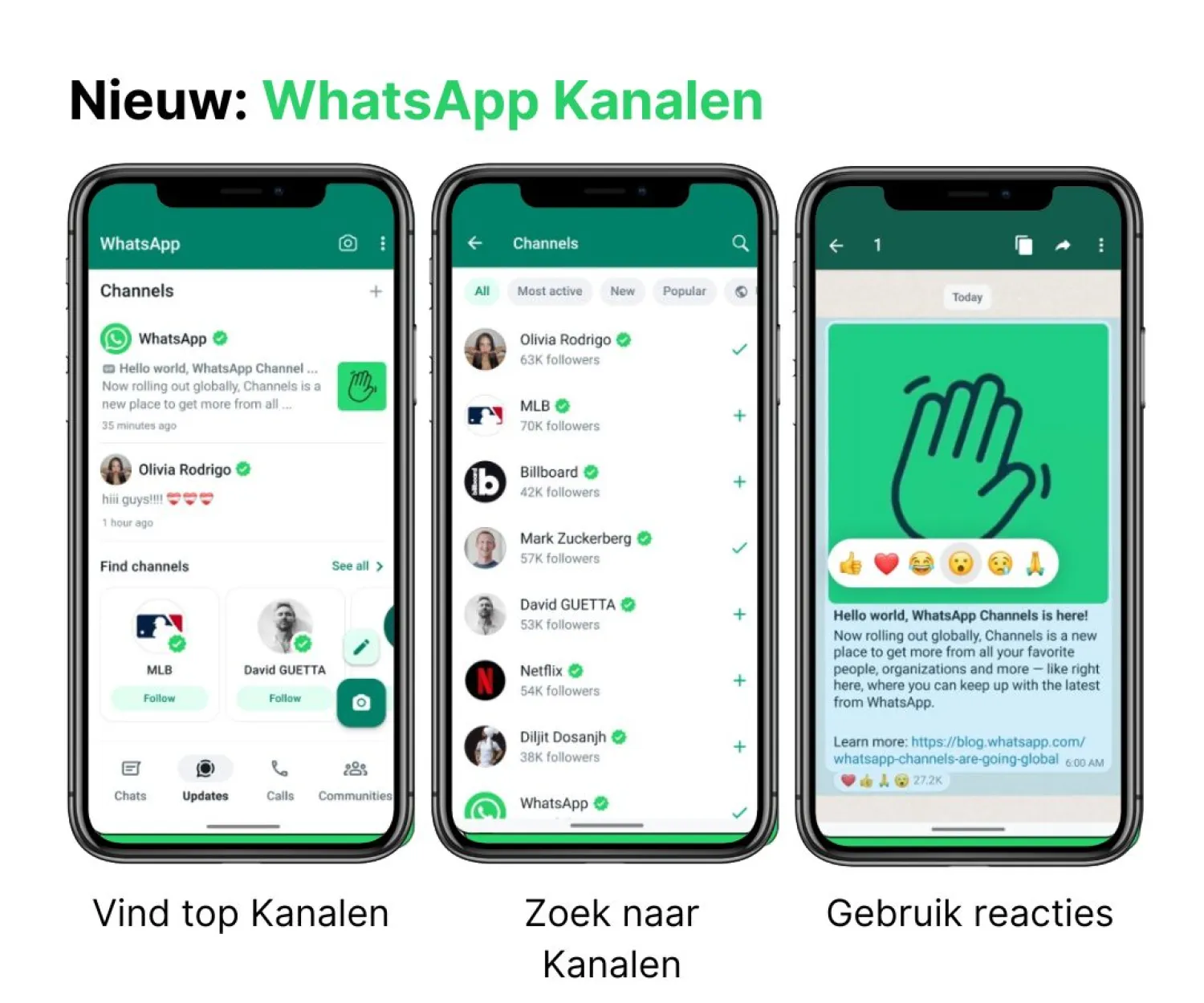 whatsapp-kanalen-gebruiken